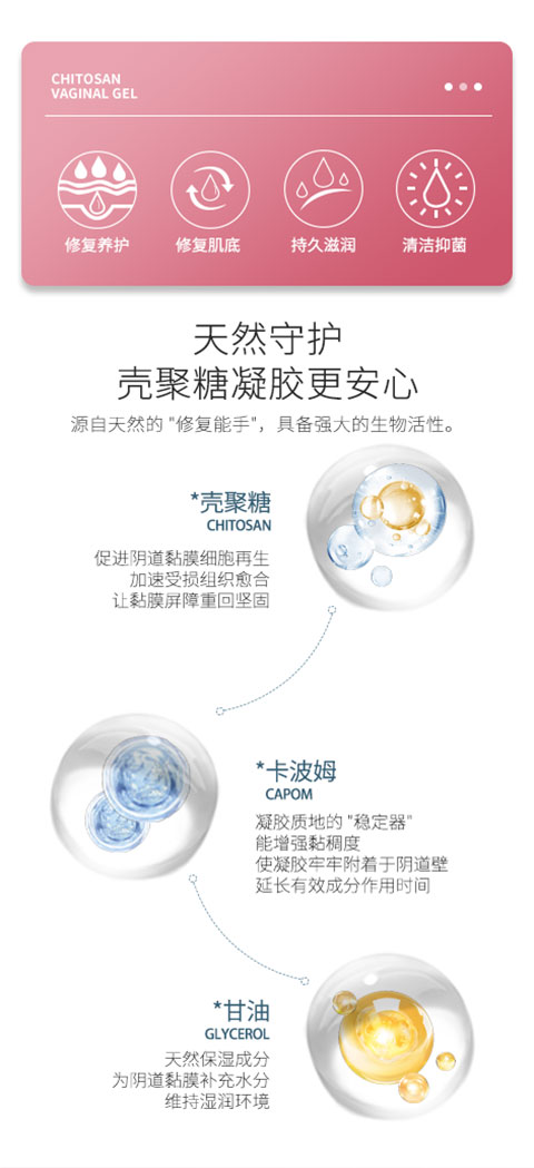 大今美殼聚糖陰道凝膠詳情頁_02.jpg