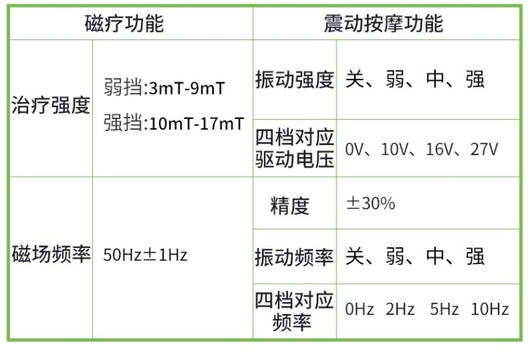 弘億康經(jīng)顱磁電療儀.jpg