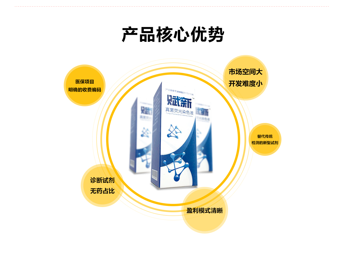 真菌熒光染色液