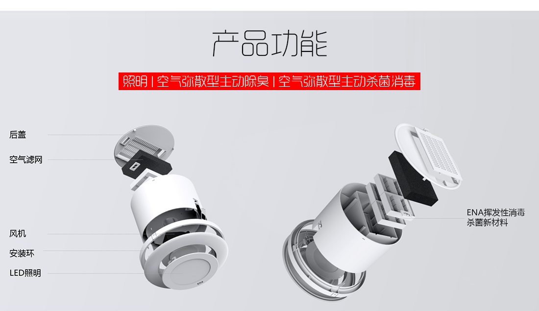 ENA空氣消毒機(jī)