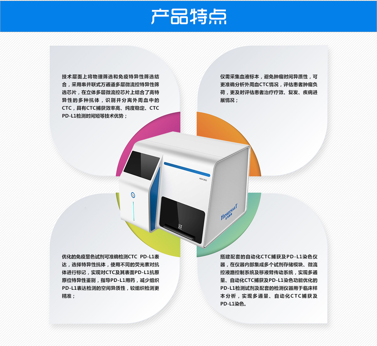 匯先醫(yī)藥自動(dòng)化循環(huán)腫瘤細(xì)胞檢測(cè)儀 CytoBot 2000