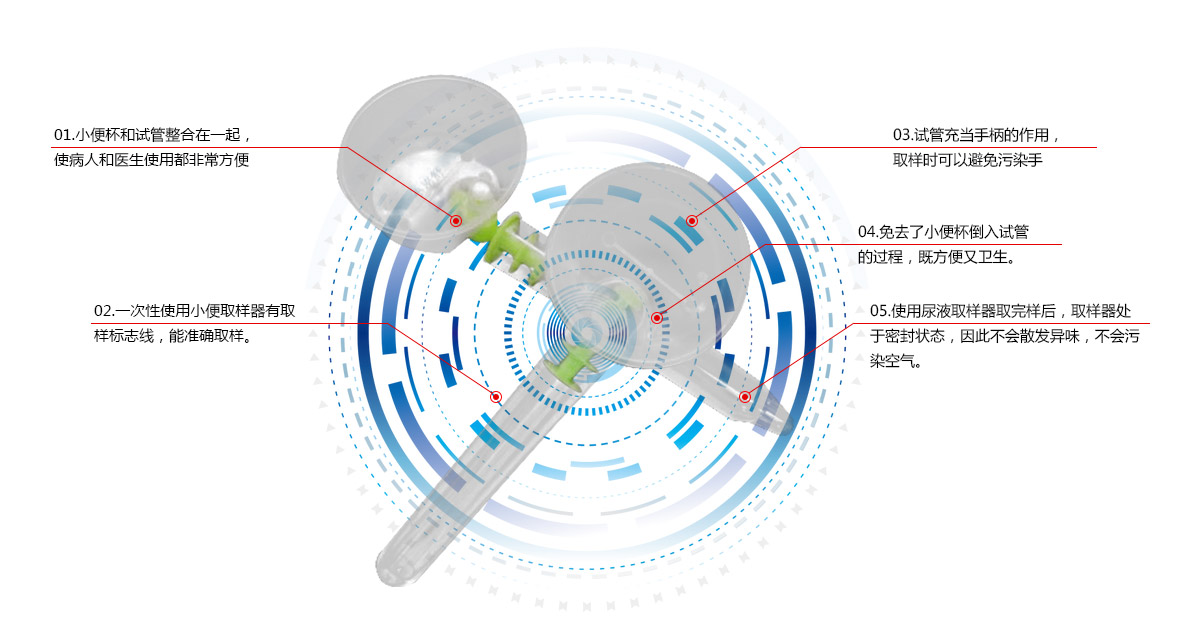 一次性小便取樣器