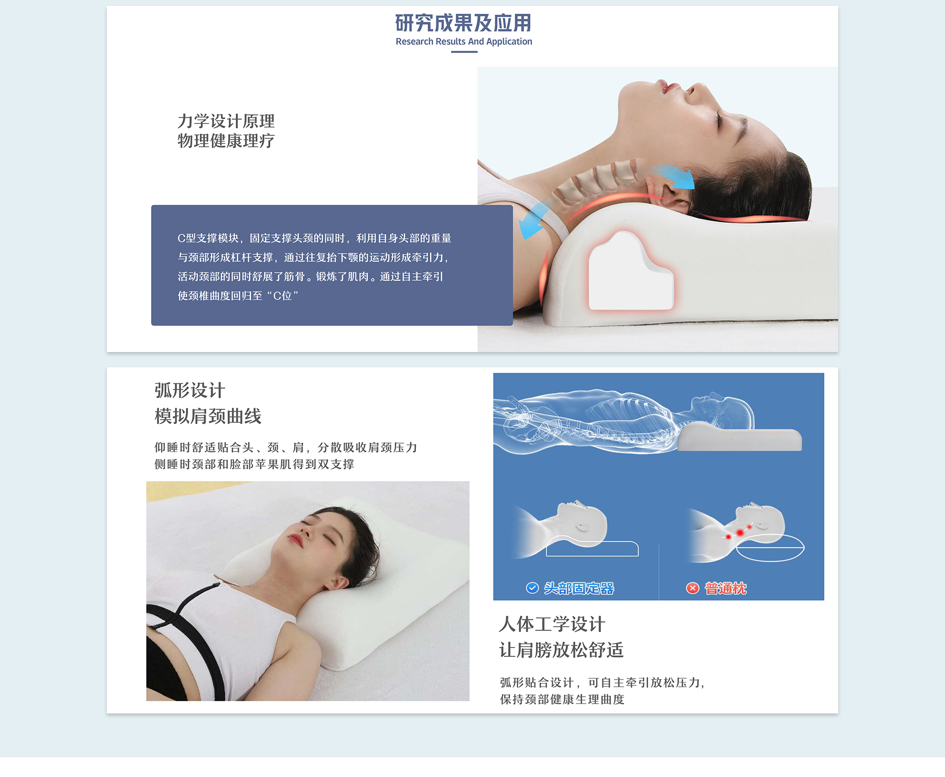 悠舒頭部固定器