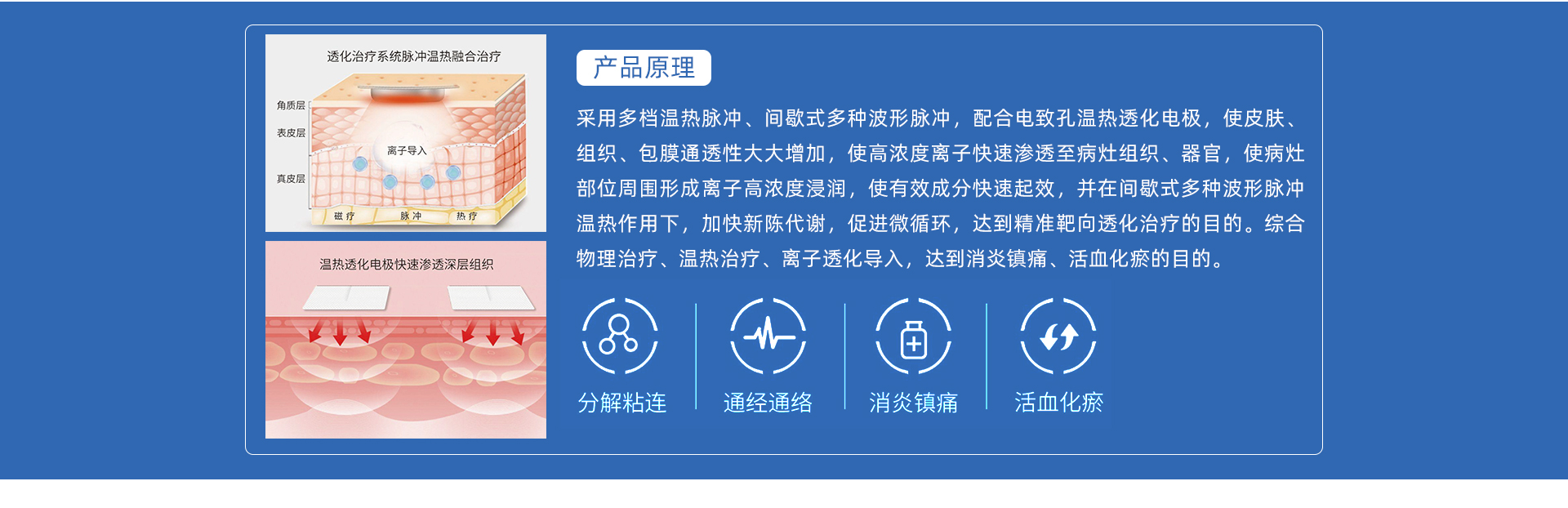 中醫(yī)定向透藥治療儀