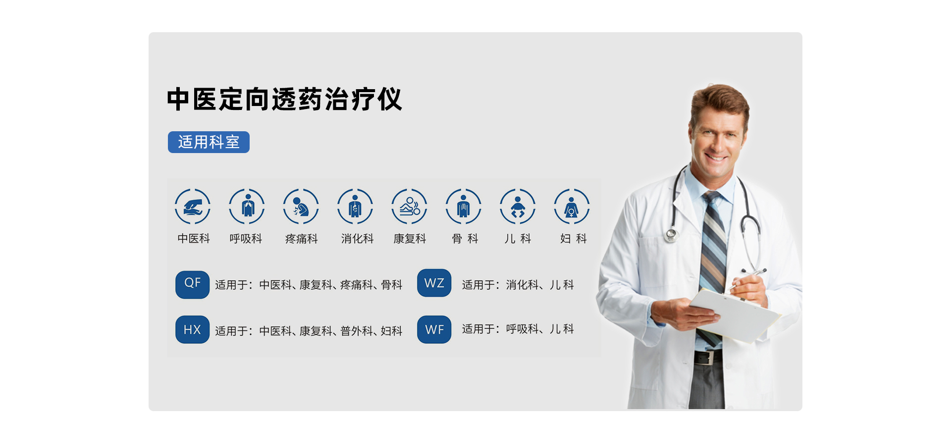 中醫(yī)定向透藥治療儀
